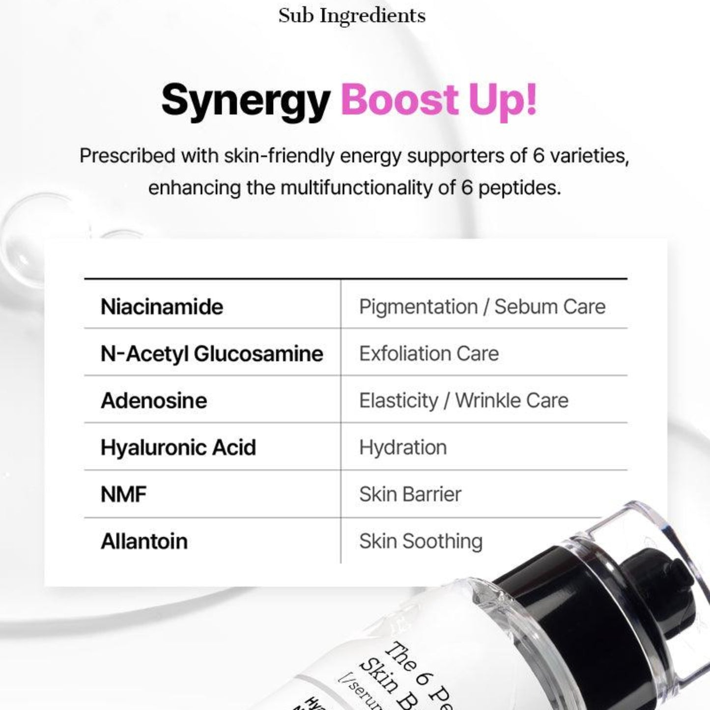 COSRX The 6 Peptide Skin Booster Serum 150ml