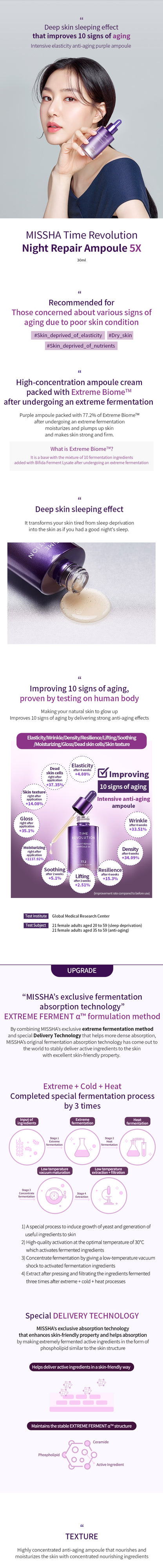 [MISSHA] Time Revolution Night Repair Ampoule
