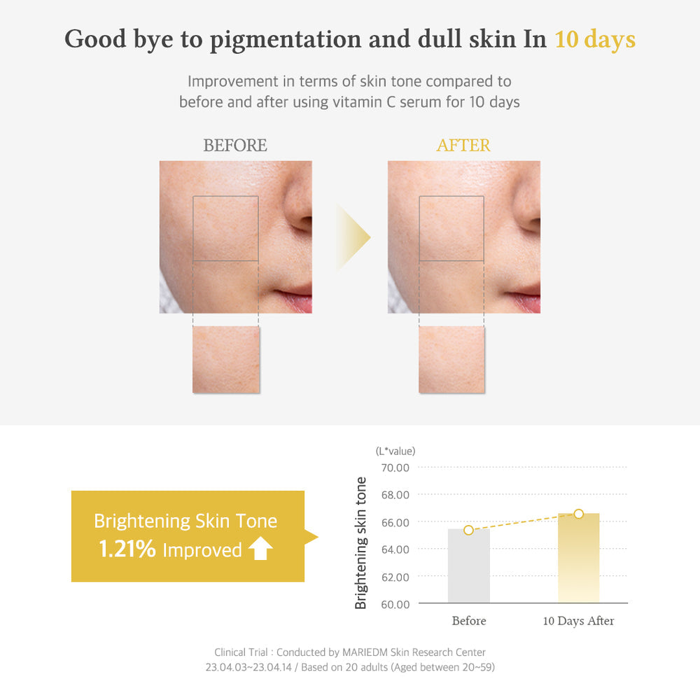 [Dr.Althea] Vitamin C Boosting Serum