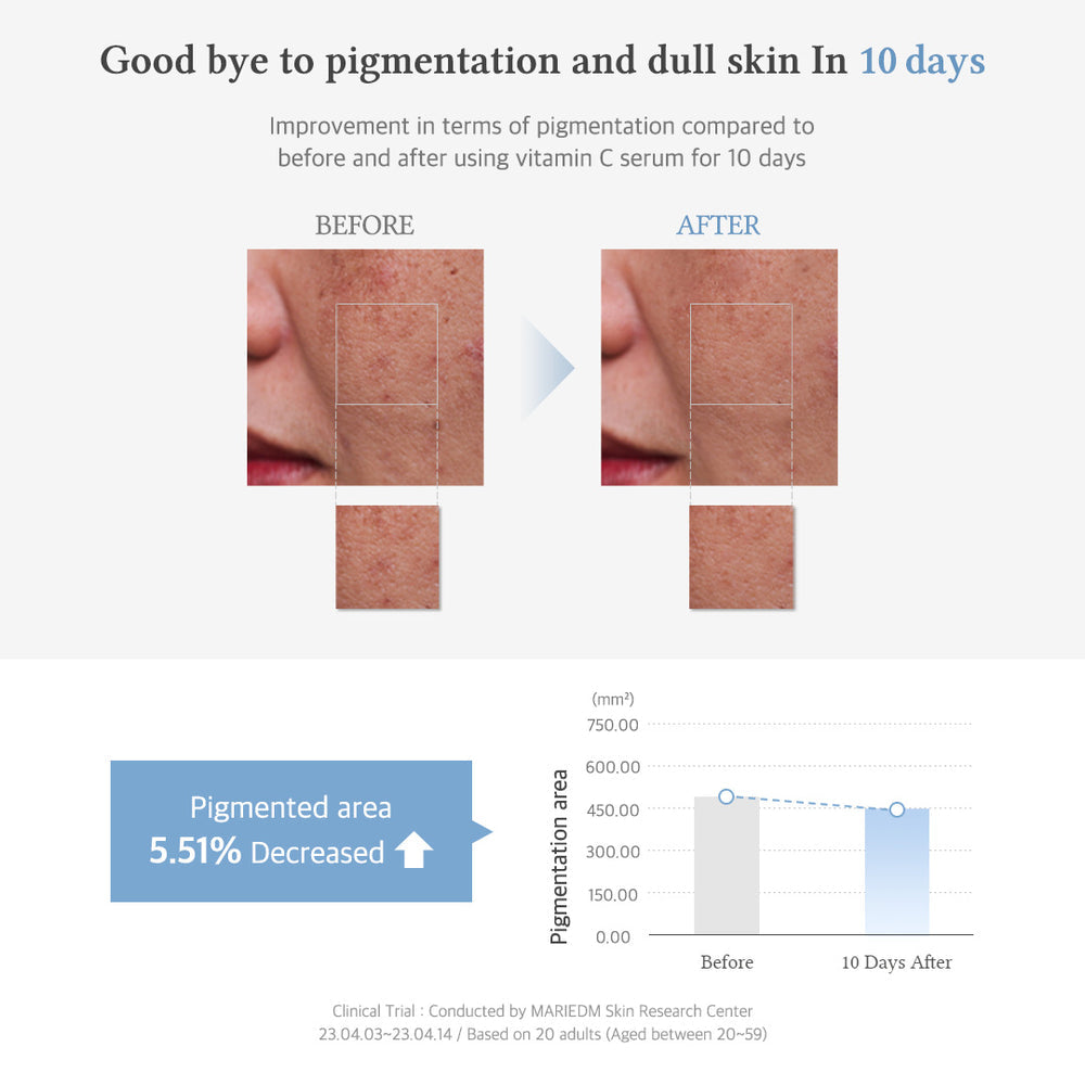 [Dr.Althea] Vitamin C Boosting Serum