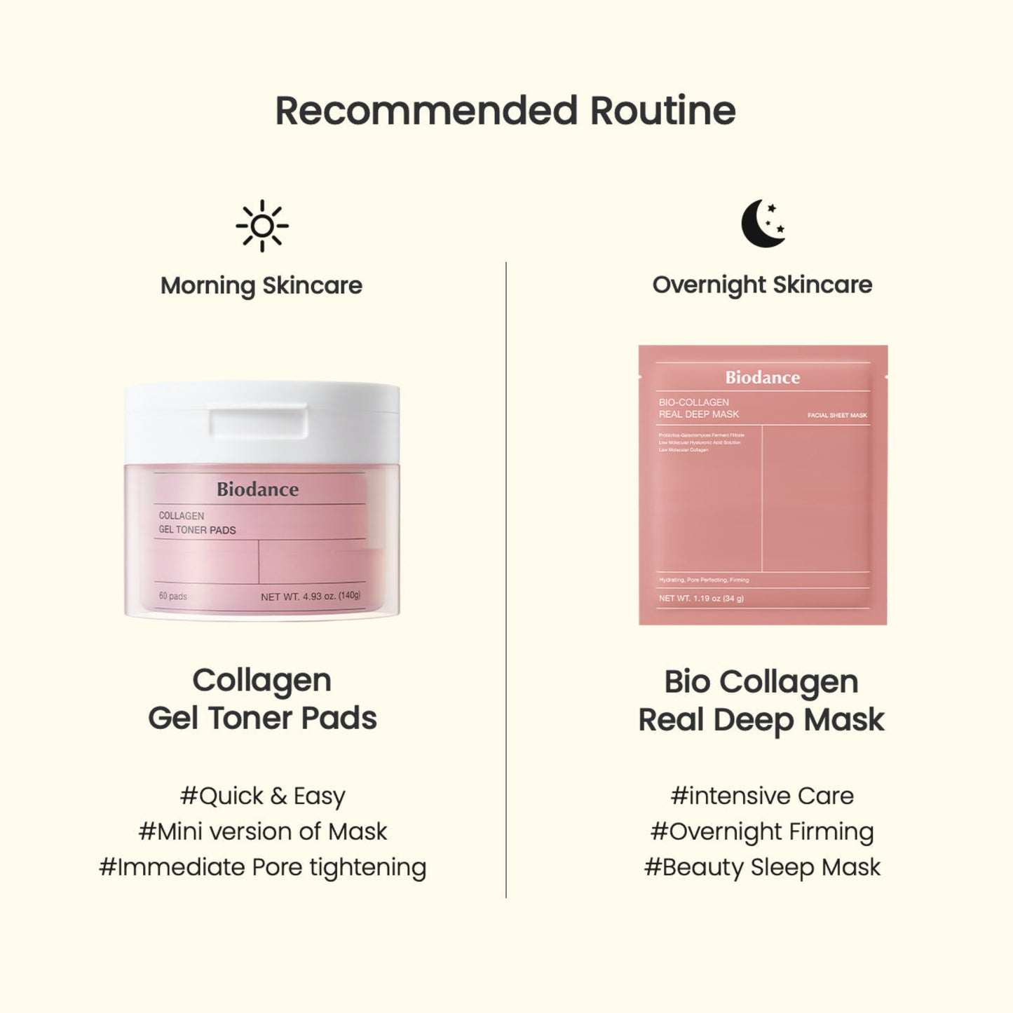 [BIODANCE] Collagen Gel Toner Pads