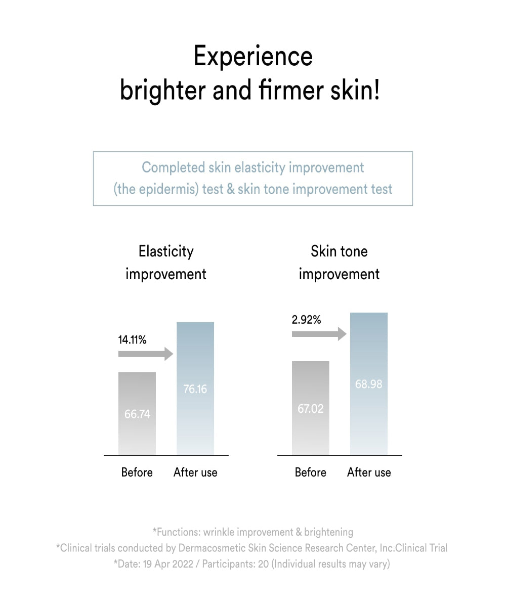 <tc>[Abib] Collagen Gel Mask Sedum Jelly</tc>