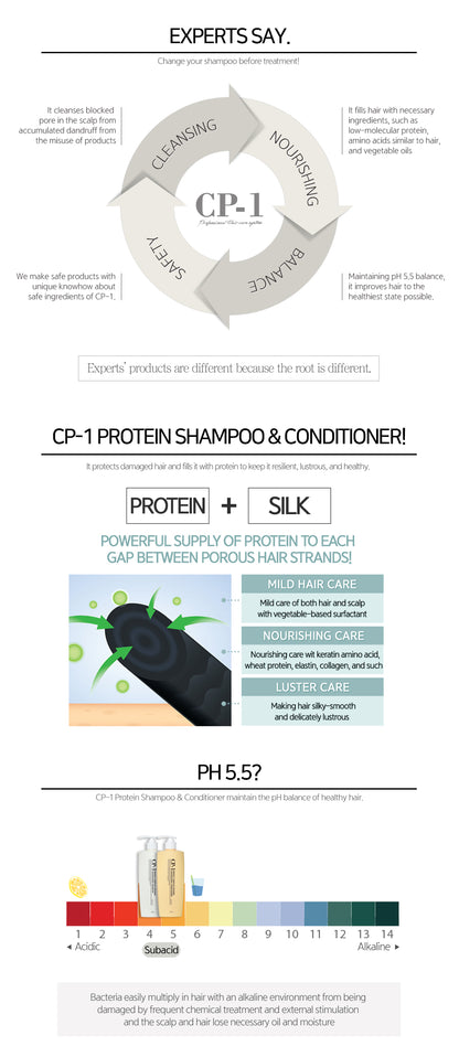 <tc>[CP-1] *Renew* Bright Complex Intense Nourishing Conditioner

</tc>