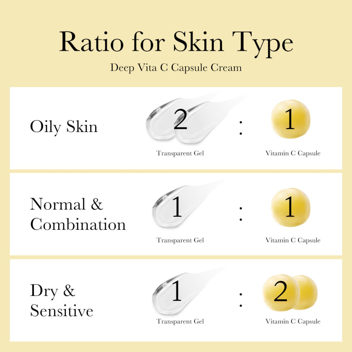 [Medicube] Deep Vita C Capsule Cream