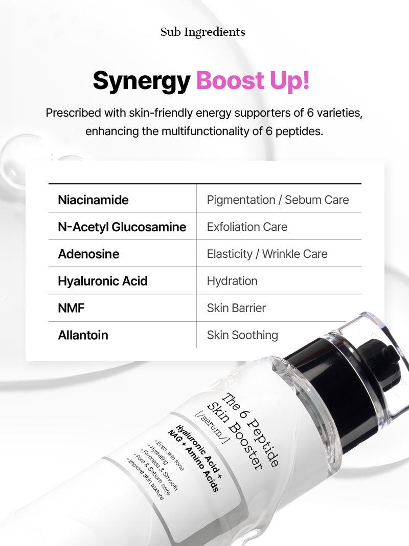 <tc>[COSRX] The 6 Peptide Skin Booster Serum</tc>