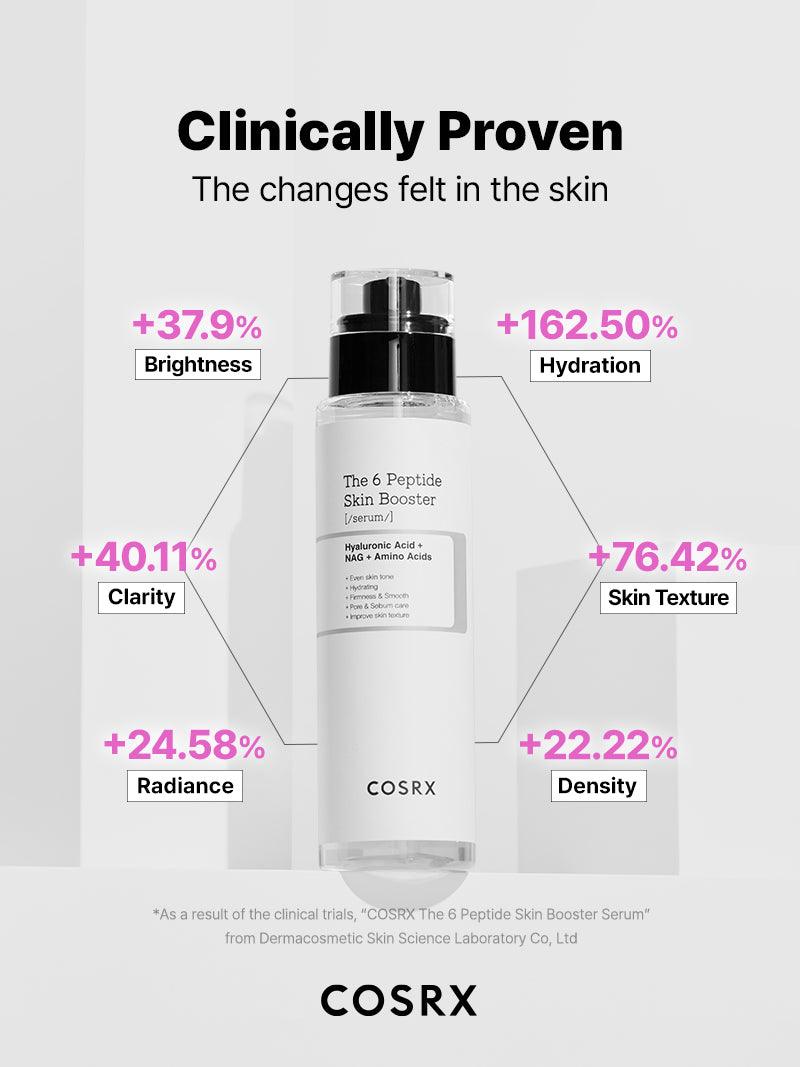 <tc>[COSRX] The 6 Peptide Skin Booster Serum</tc>