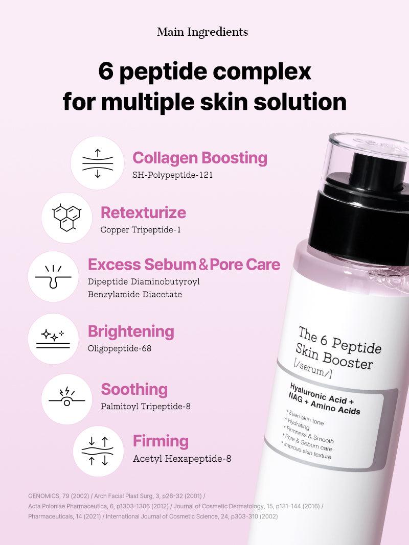 <tc>[COSRX] The 6 Peptide Skin Booster Serum</tc>