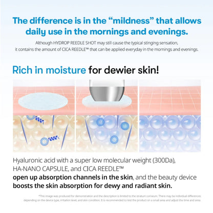 [VT Cosmetics] Hydrop Reedle Shot 100