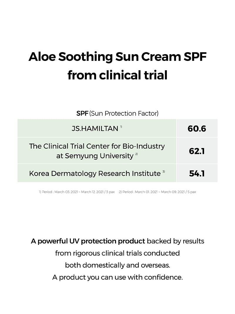 [COSRX] Aloe Soothing Sun Cream SPF50+/ PA+++