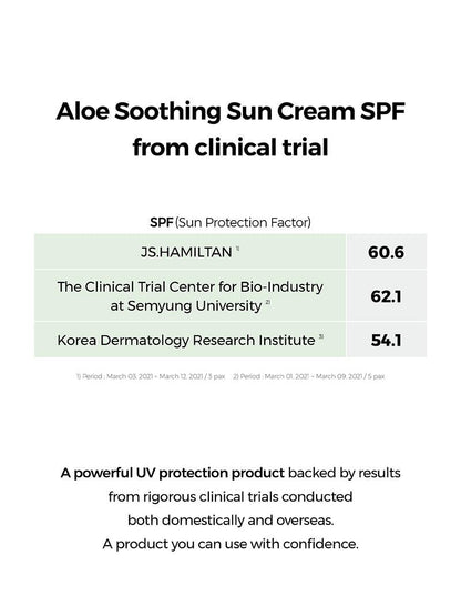 [COSRX] Aloe Soothing Sun Cream SPF50+/ PA+++