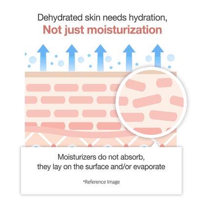<tc>[Medicube] Triple Collagen Cream

</tc>